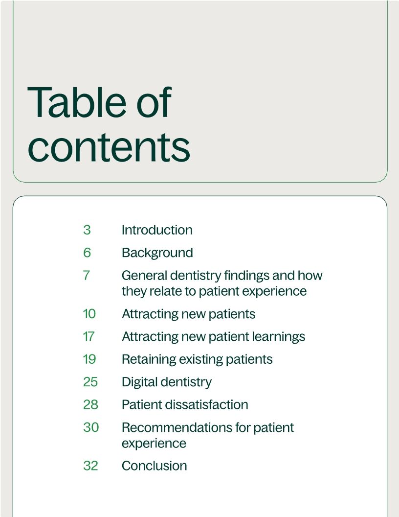 Dandy Dental Study Patient Experience