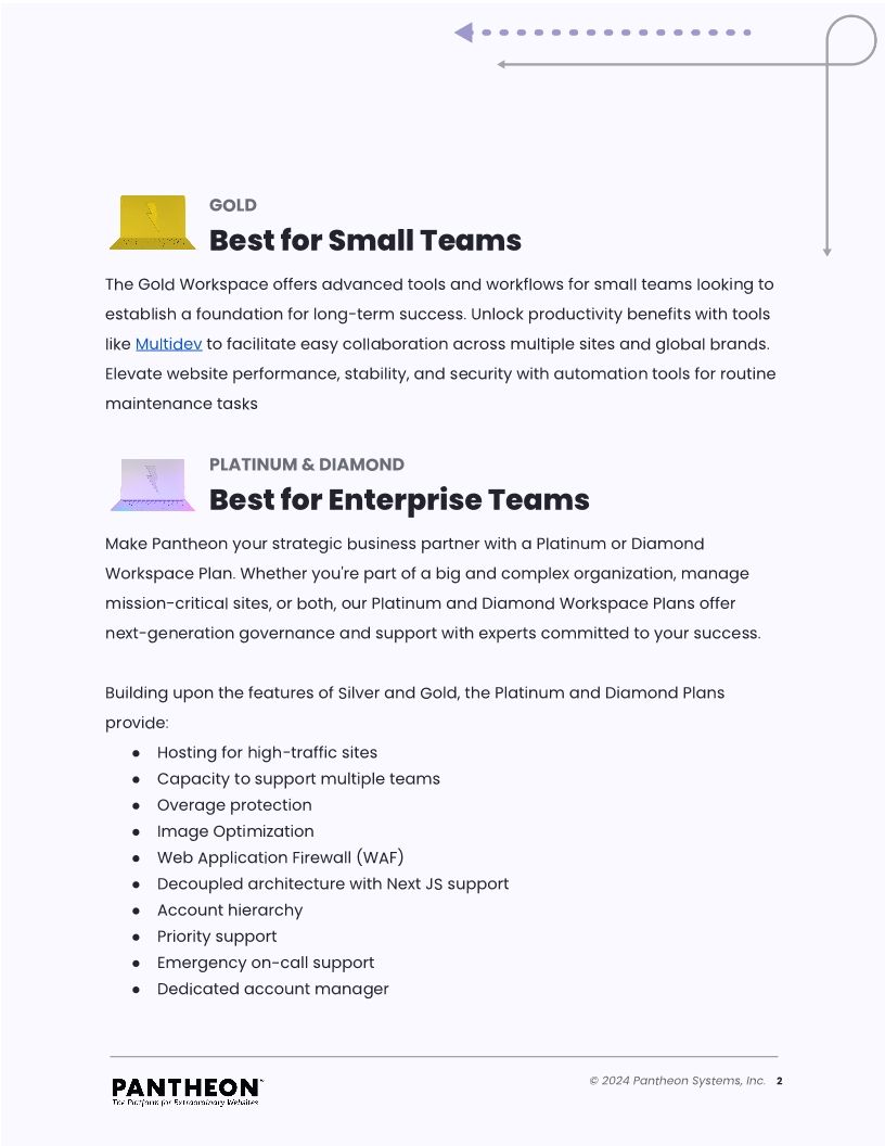 Workspace Plans Elevate Your WebOps Experience