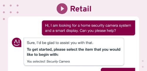 Generative AI for Retail