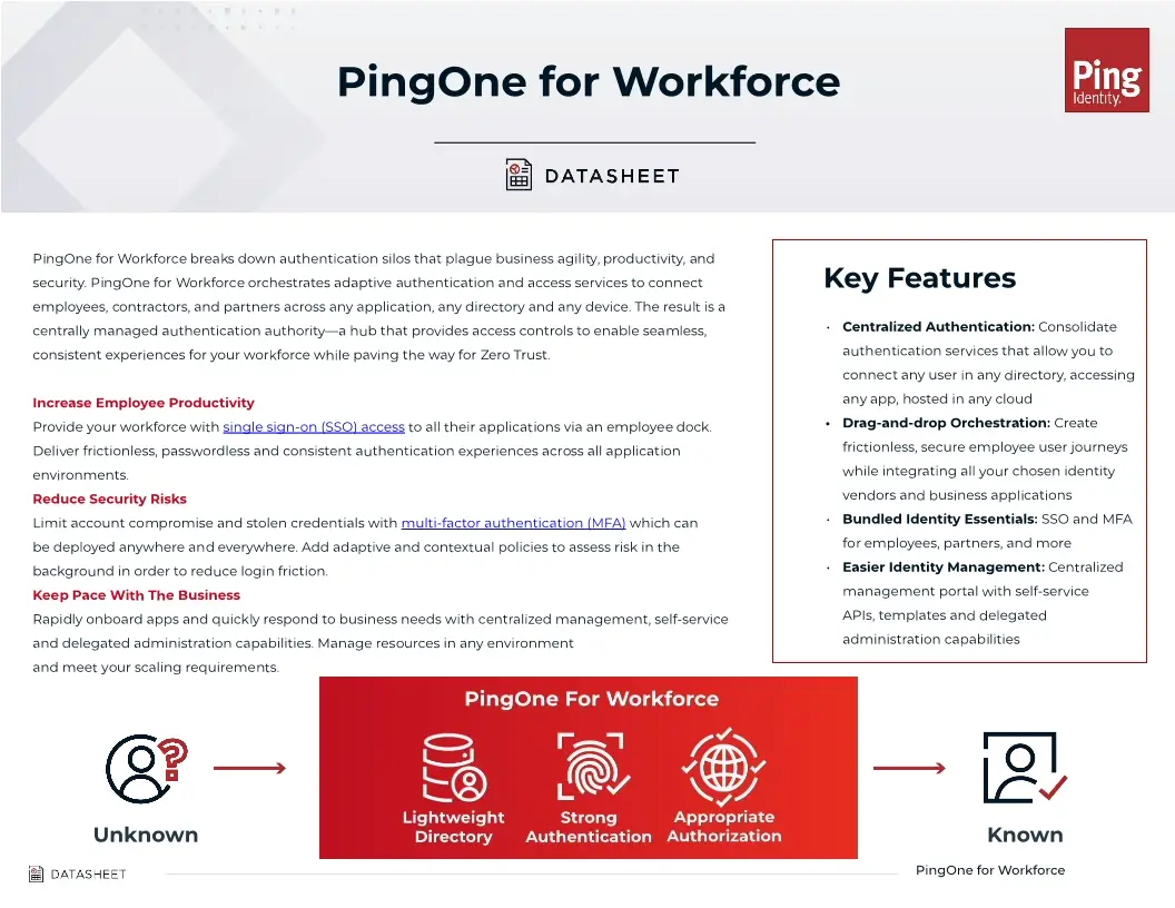 PingOne for Workforce