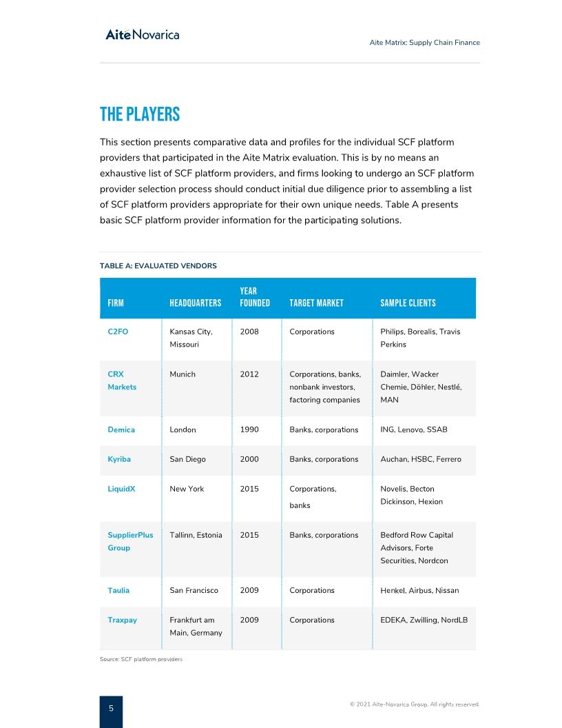 SAP Taulia named a best-in-class vendor for Supply Chain Finance by Aite Novarica Group