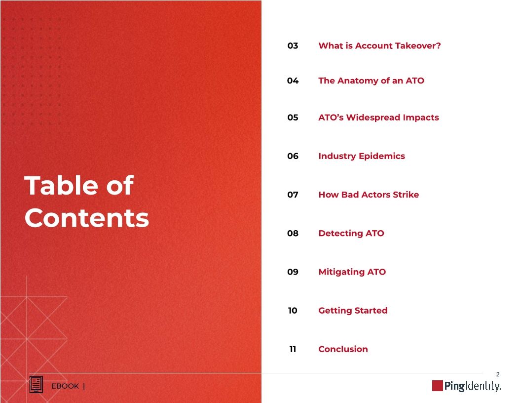 Staying Ahead of Account Takeover