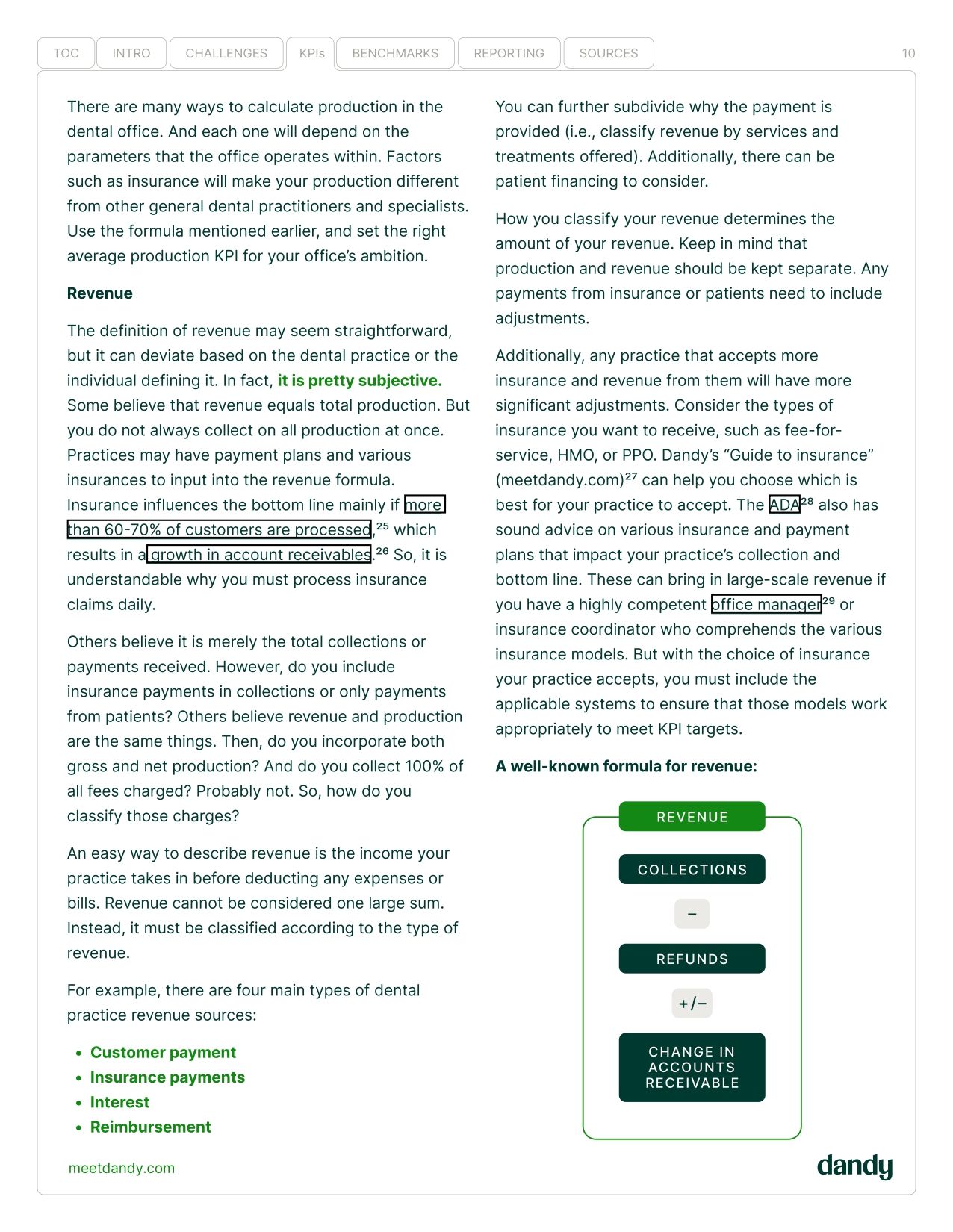 Six dental industry KPIs, benchmarks, and ways to improve your practice health