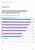 The Rise of AI in the Finance Function