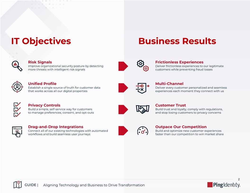 Our Digital Front Door: Aligning Technology and Business to Drive Transformation