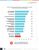 HR.com’s state of today’s HR tech stack and integrations