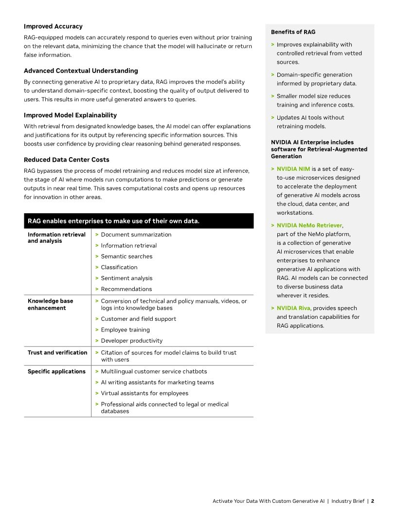 Activate Your Data With Custom Generative Al - Nvidia1-CSU