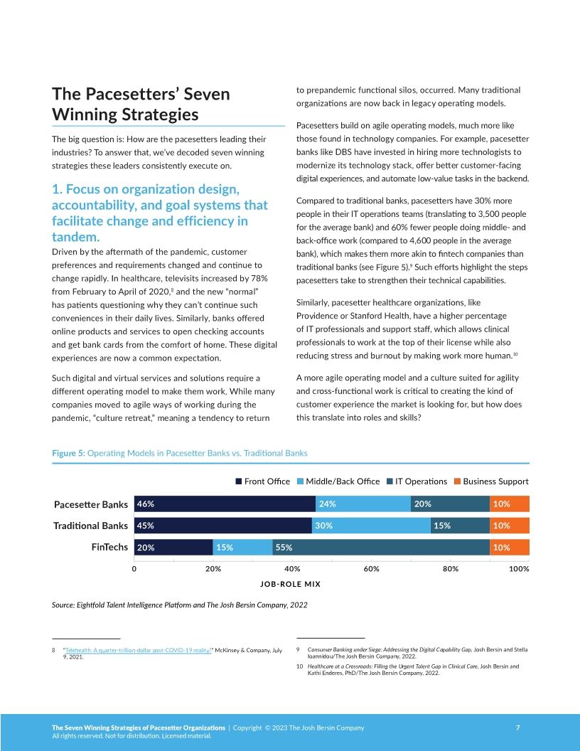 The Seven Winning Strategies of Pacesetter Organizations