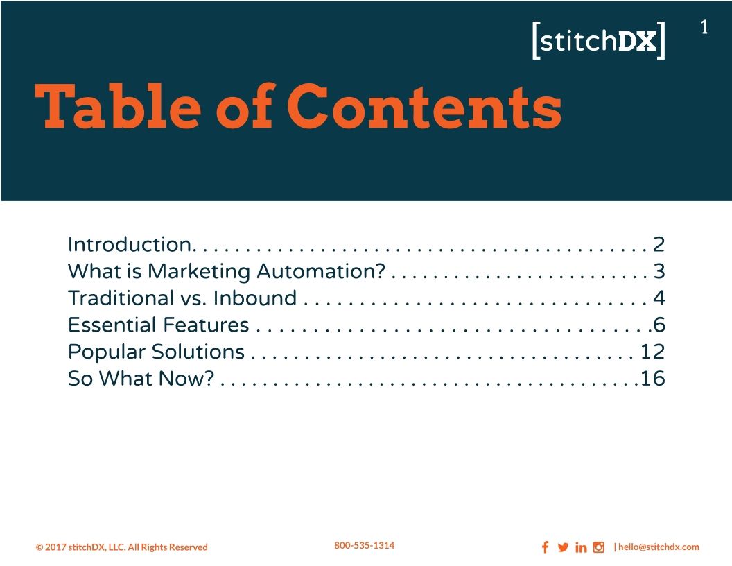 The Basics of Marketing Automation Hub 07142025