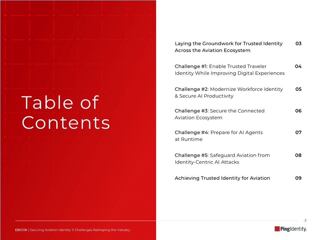 Securing Aviation Identity: 5 Challenges Reshaping the Industry