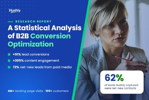 Research Report: A Statistical Analysis of B2B Conversion Optimization