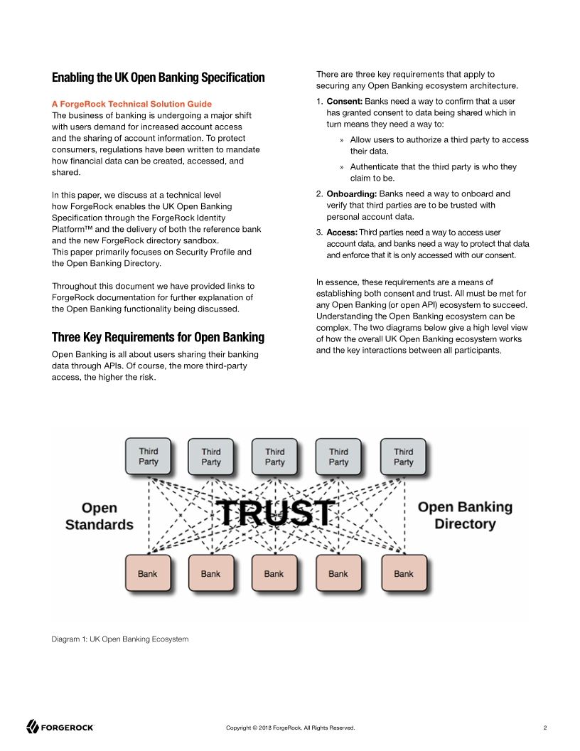 Enabling the UK Open Banking Specification