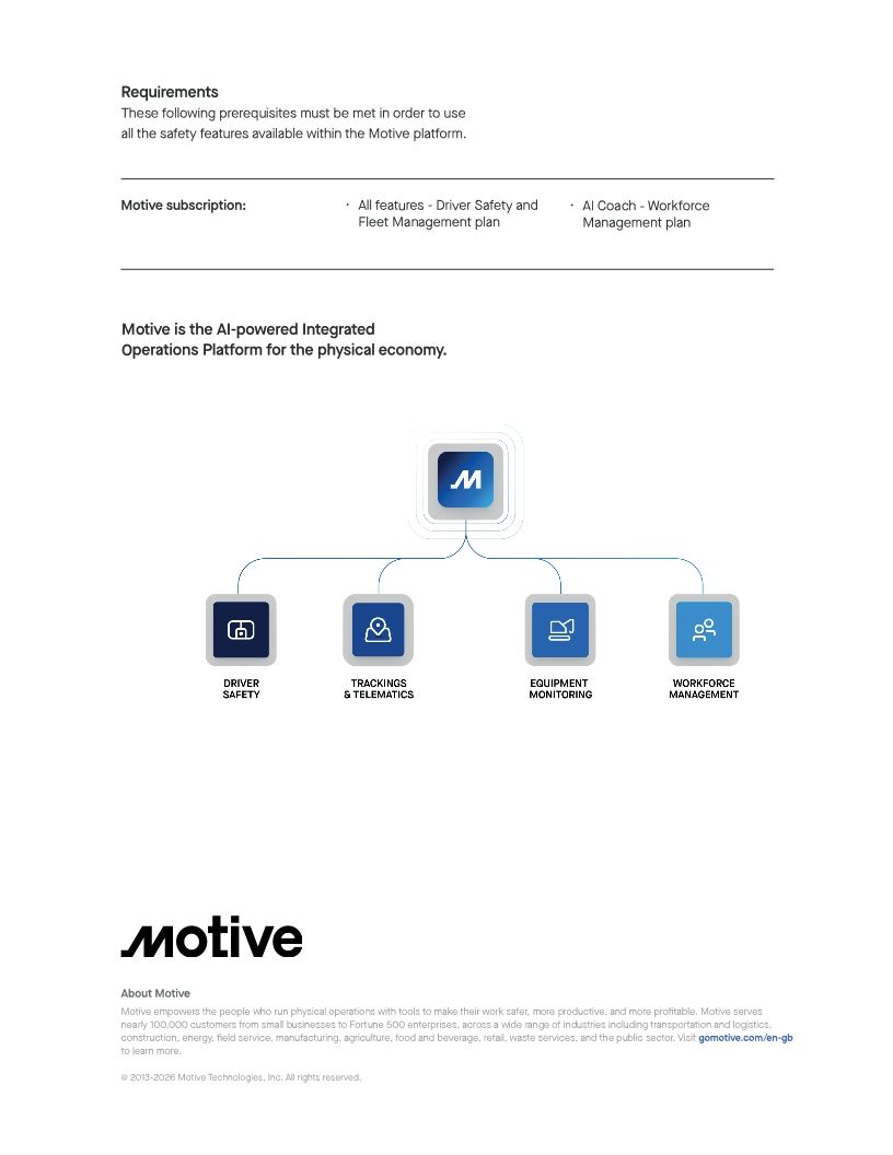 AI Dashcam Plus spec sheet