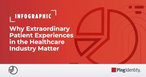 Why Extraordinary Patient Experiences in the Healthcare Industry Matter