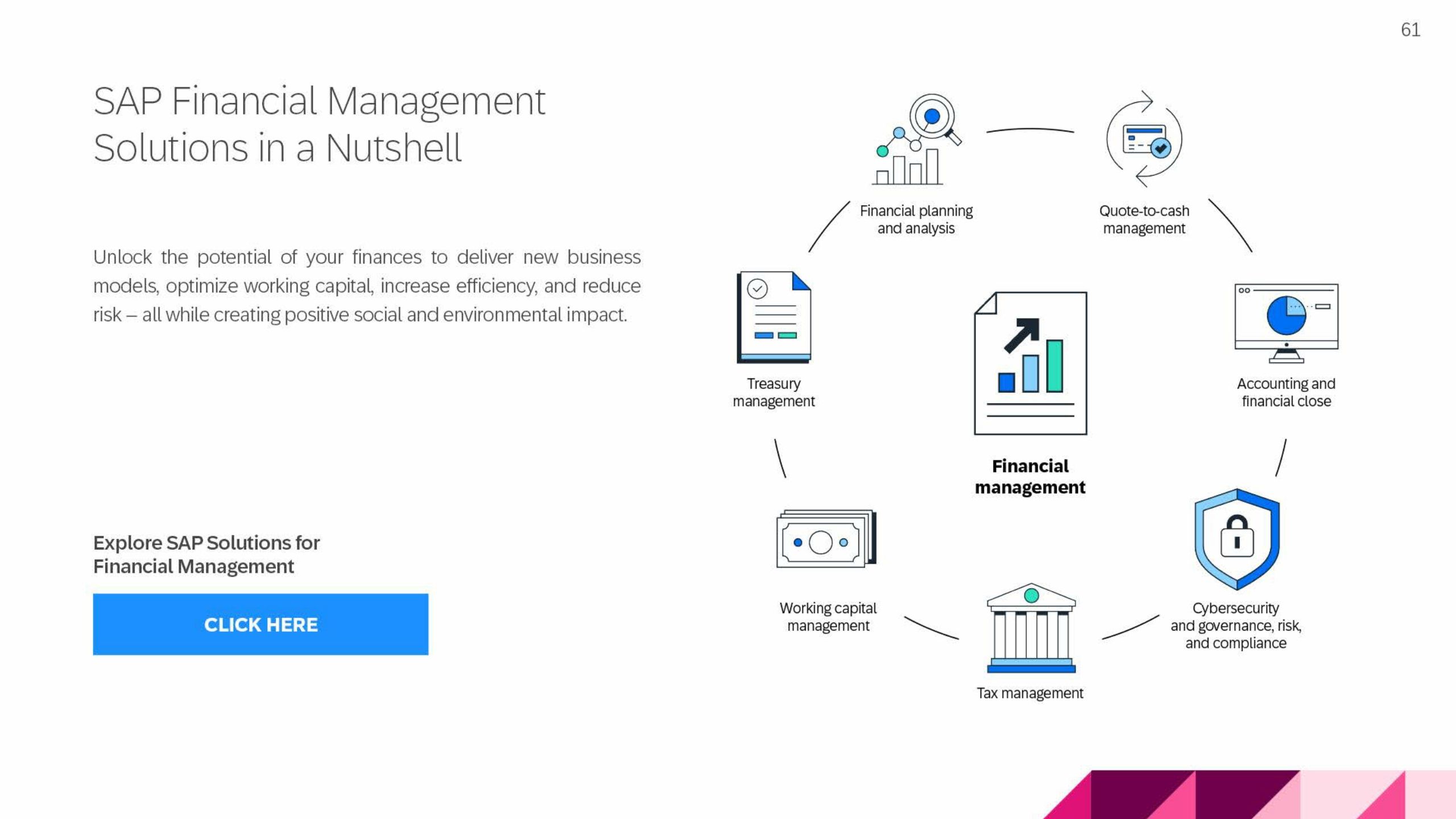 The Road Ahead: 2025 Trends & Insights