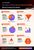 The State of Cloud Network Security 2025 Infographic