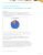 Virtualized Databases: Performance Considerations for DBAs