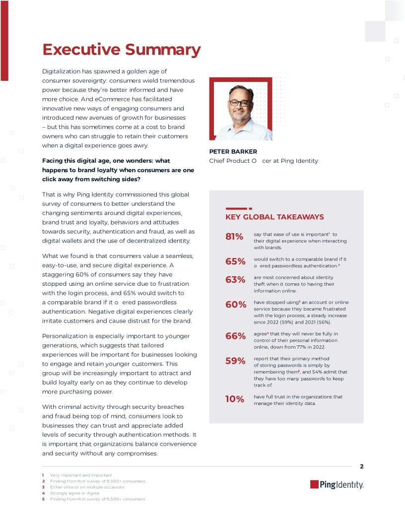 2023 Consumer Survey: Brand Loyalty In the Age of the Digital Economy