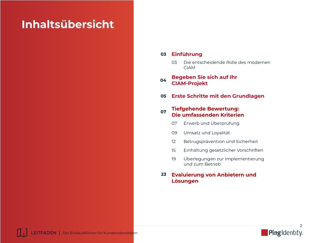 Der Einkaufsführer für Kundenidentitäten