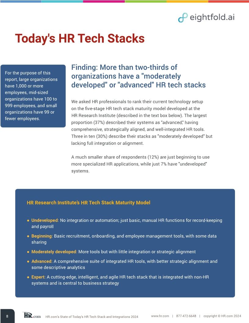 HR.com’s state of today’s HR tech stack and integrations