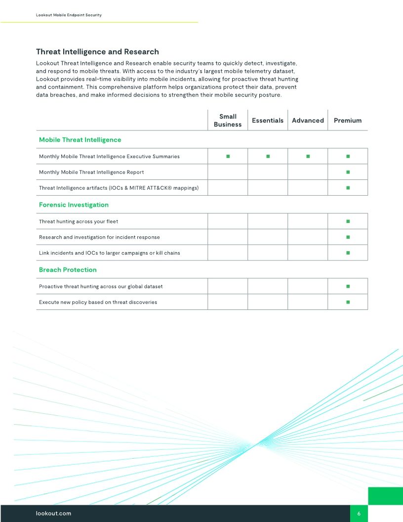 Lookout Mobile Endpoint Security - Bundles and Capabilities