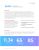 Zoom Case Study | AI Customer Service