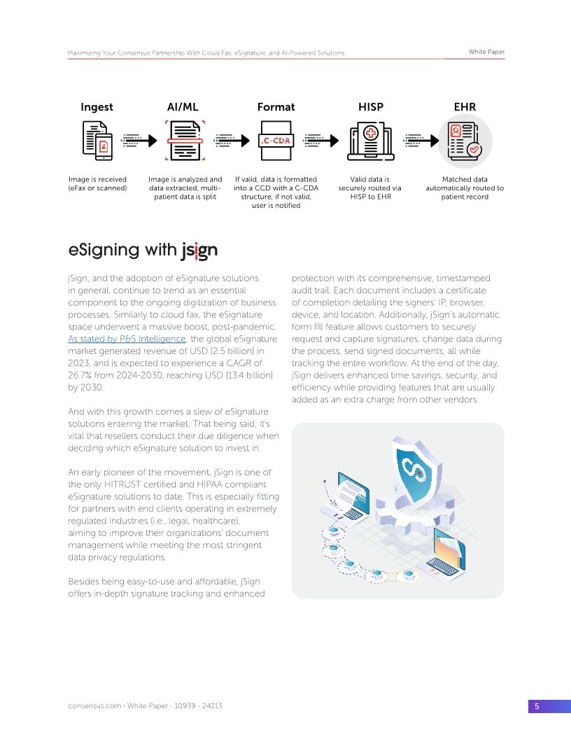 Maximizing Your Consensus Partnership With Cloud Fax, eSignature, and AI-Powered Solutions