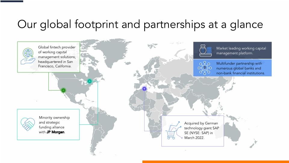 Your path to embedded receivables finance