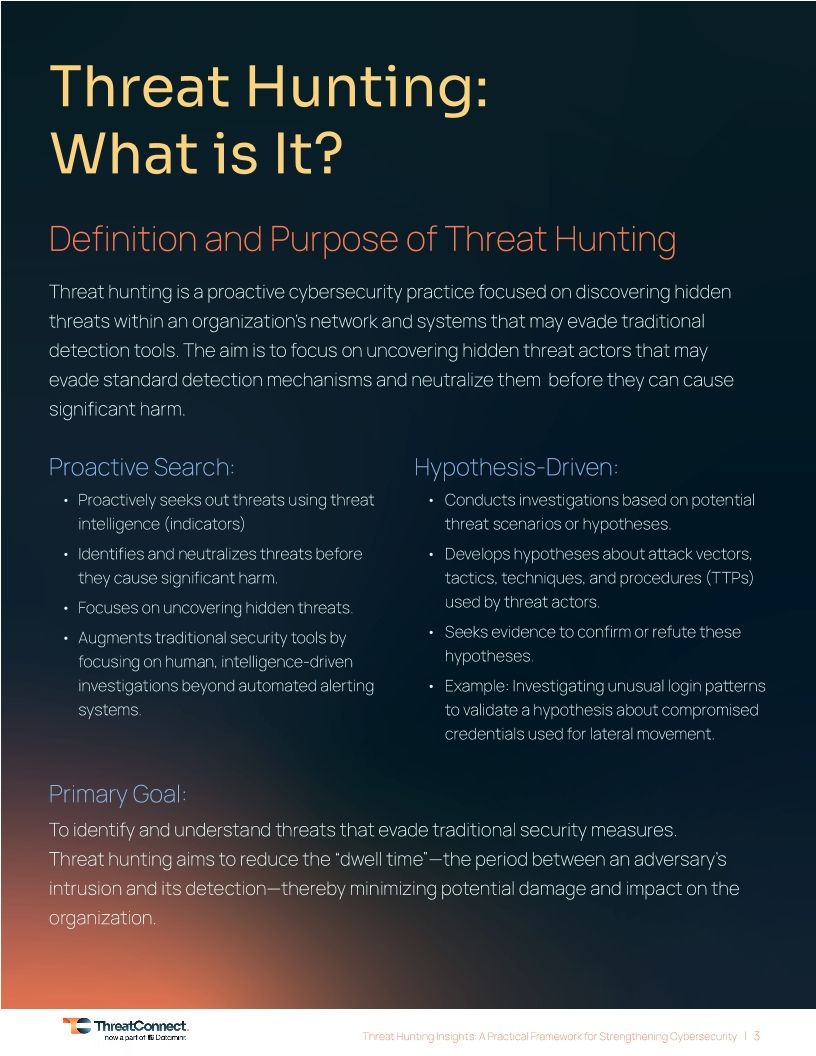 Operationalizing Threat Hunting