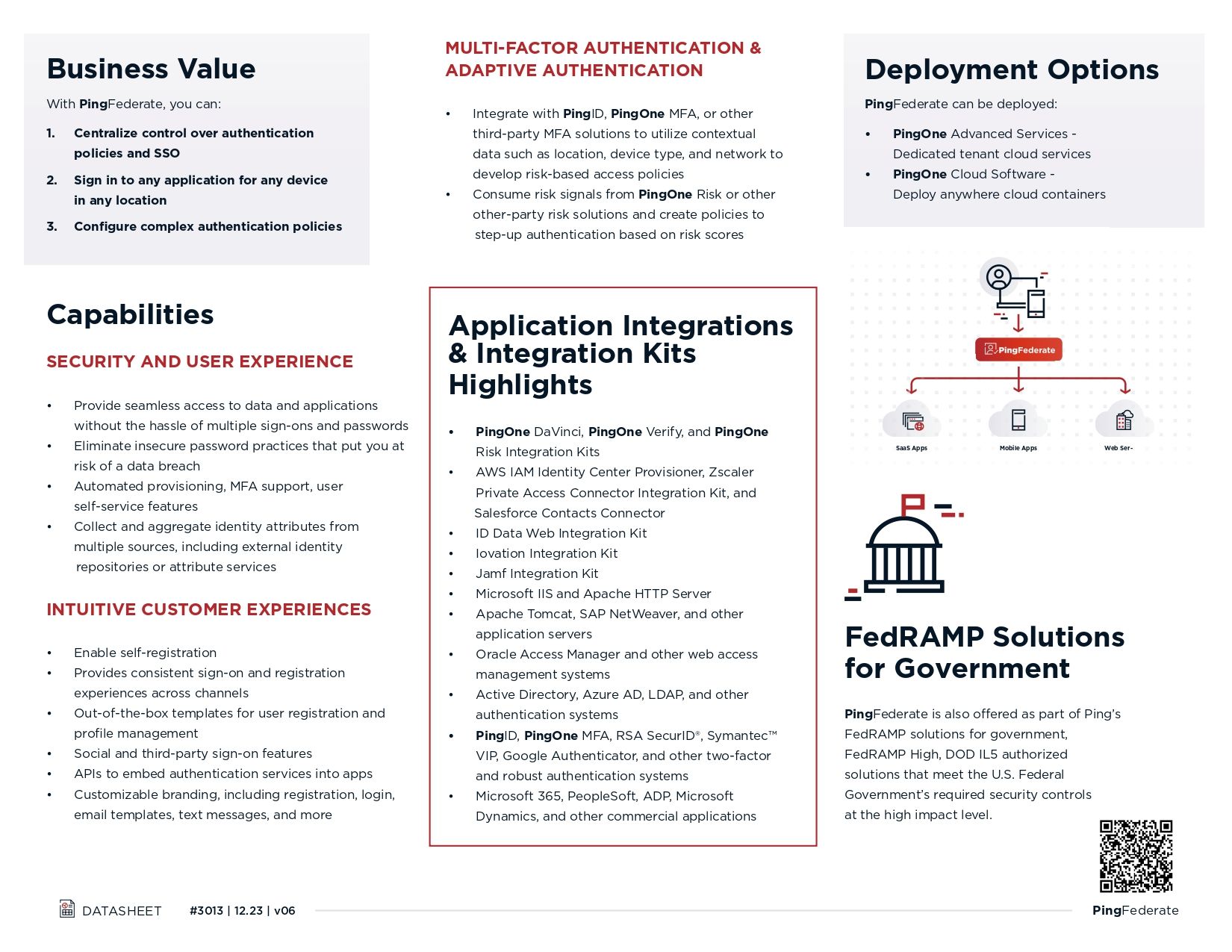 PingFederate