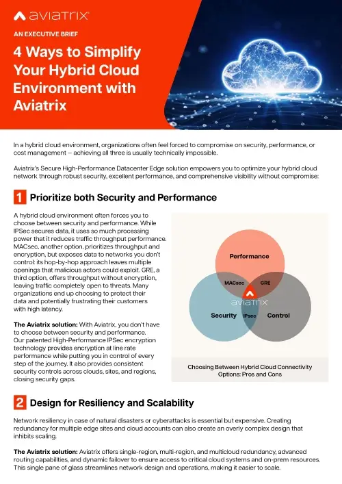 4 Ways to Simplify Your Hybrid Cloud Environment with Aviatrix