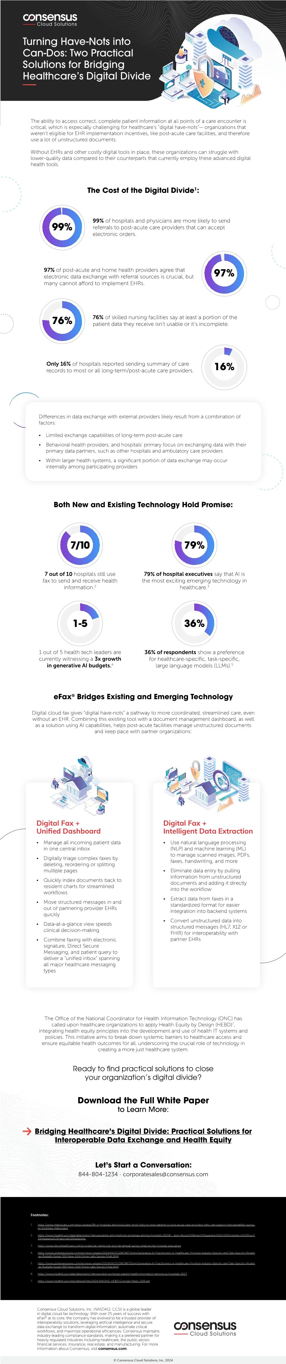 Turning Have-Nots into Can-Dos: Two Practical Solutions for Bridging Healthcare’s Digital Divide