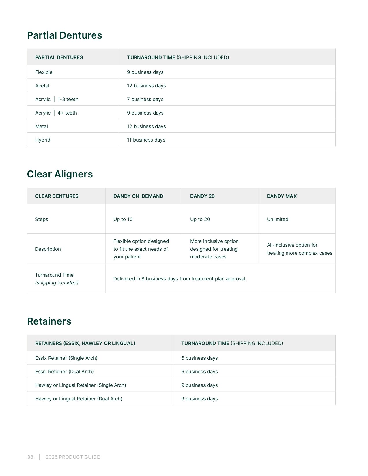 US- 2026 Product Guide