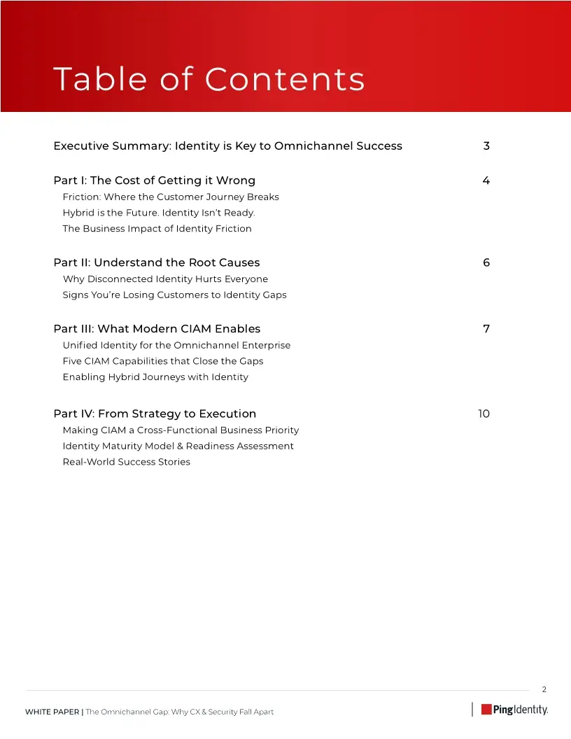 The Omnichannel Gap: Where CX & Security Fall Apart