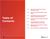 Navigating B2B IAM: The 5 Biggest Third-Party Identity Challenges