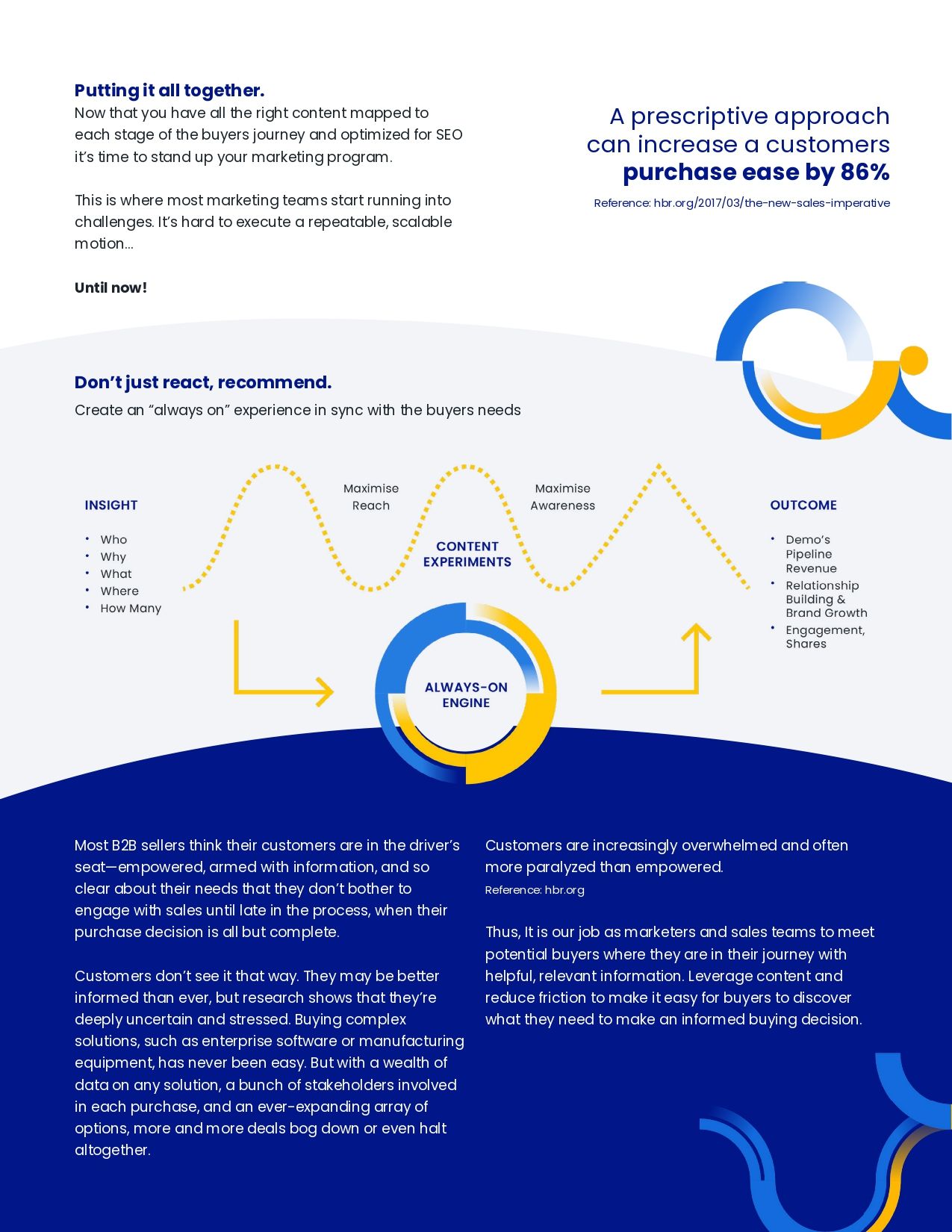 Efficient Growth at Scale - A Guidebook for B2B Growth Marketers