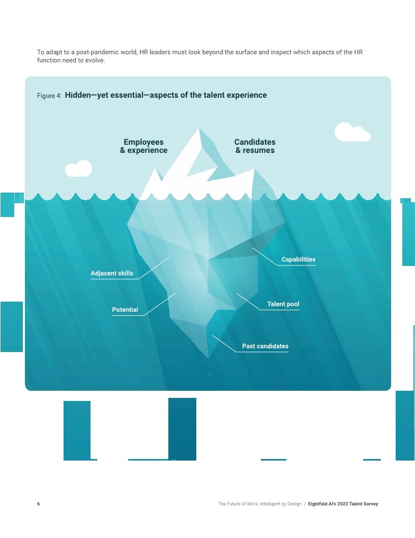 The Future of Work: Intelligent by Design