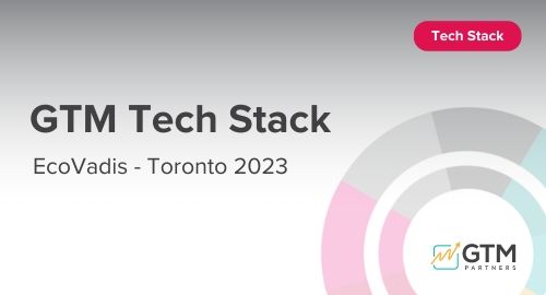 How EcoVadis Uses Uberflip - Toronto 2023