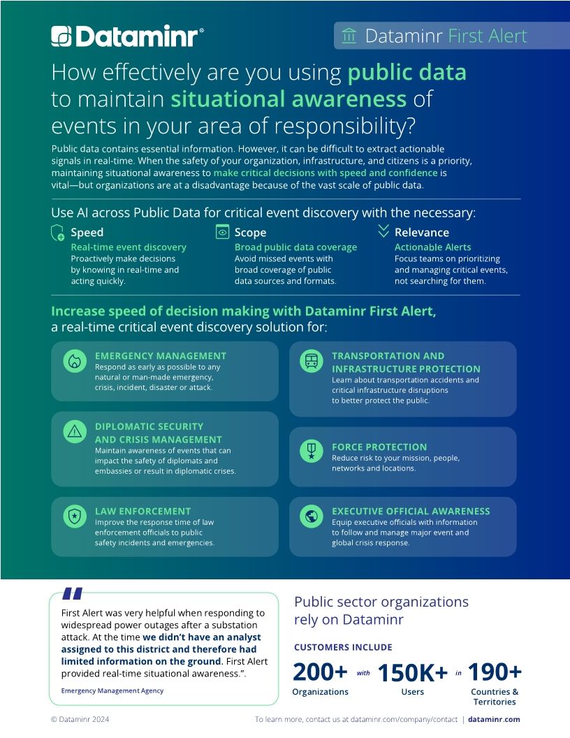 How effectively are you using public data to maintain situational awareness of events in your area of responsibility?