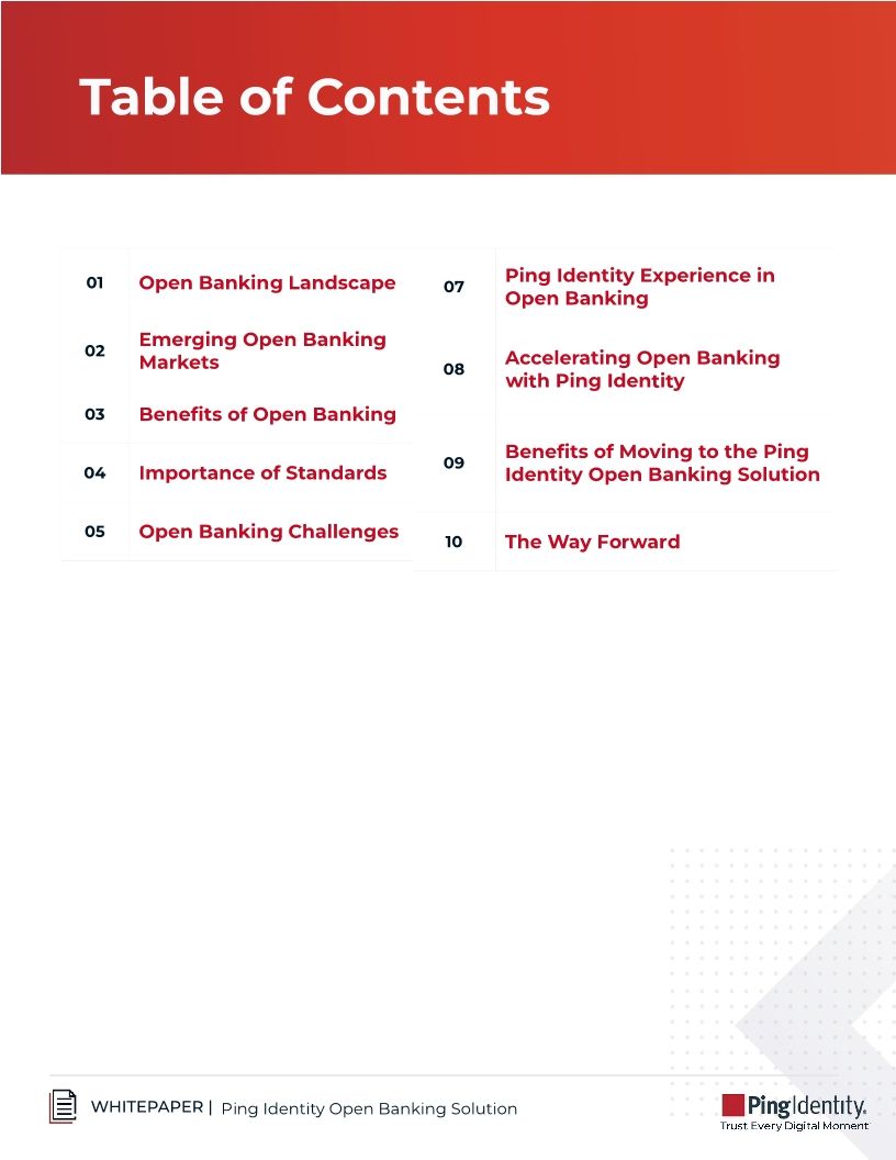 Identity-Enabled Solutions for Open Banking