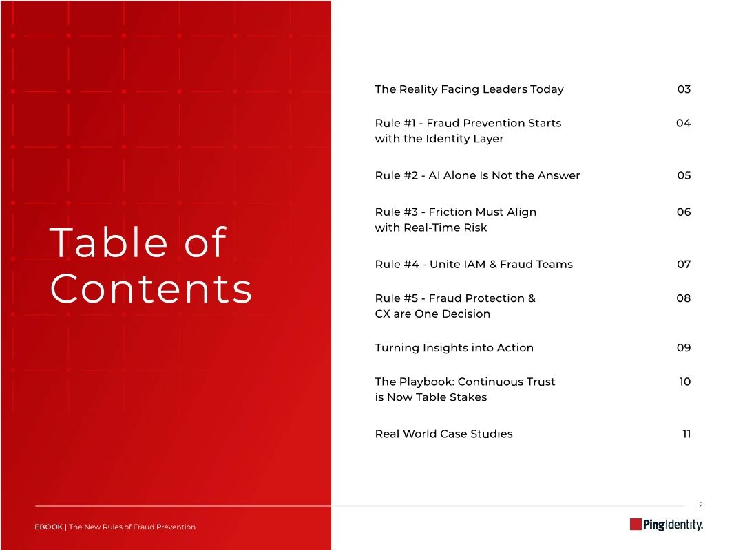 The New Rules of Fraud Prevention in the AI Era