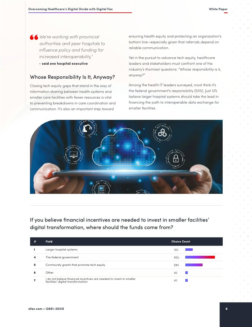 Overcoming Healthcare’s Digital Divide with Digital Fax