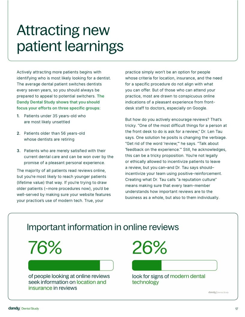 Dandy Dental Study Patient Experience