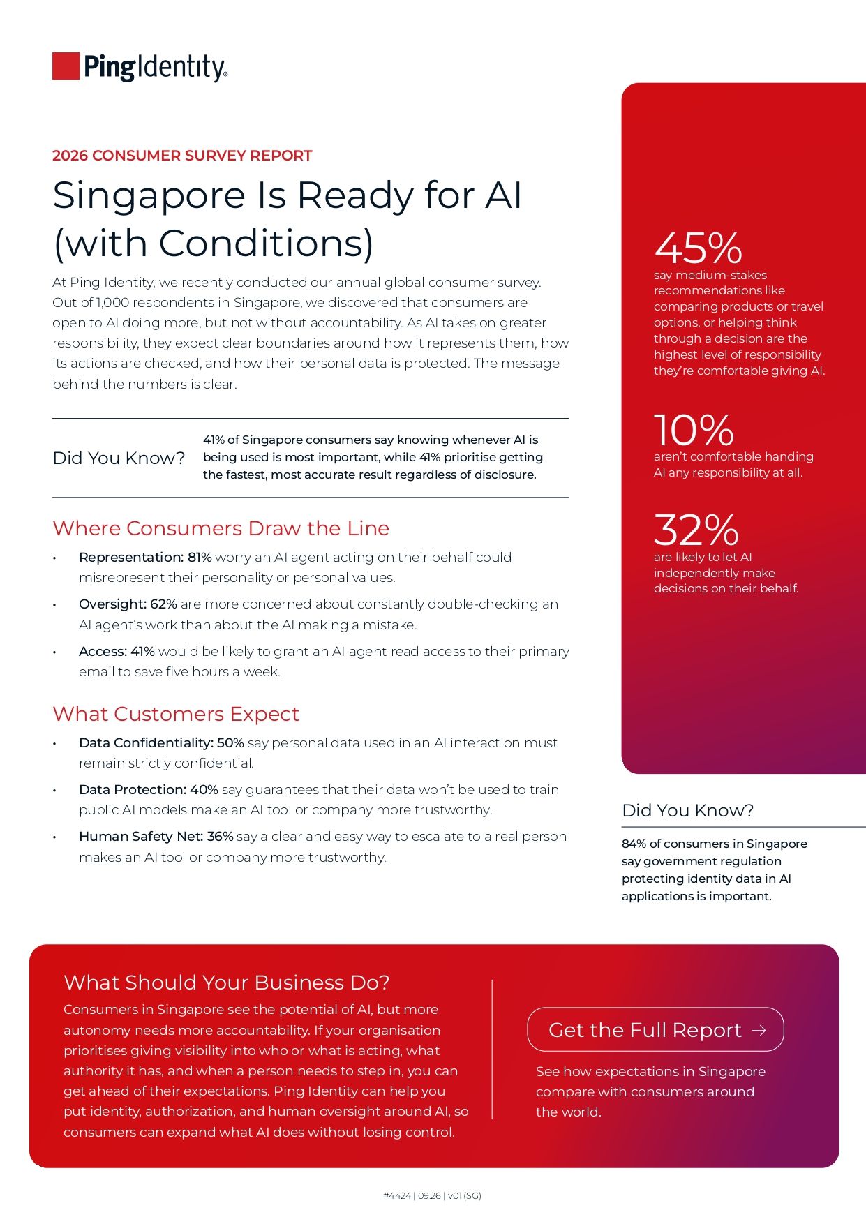 Singapore Is Ready for AI (with Conditions)