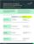 Mobile Security: The Natural Add-On to Your Existing Services