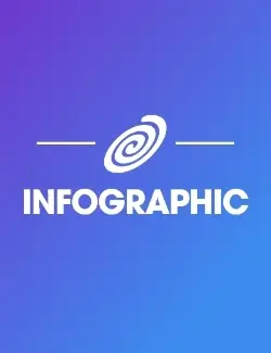 Ditching Data Disruptions with AI and Digital Cloud Fax