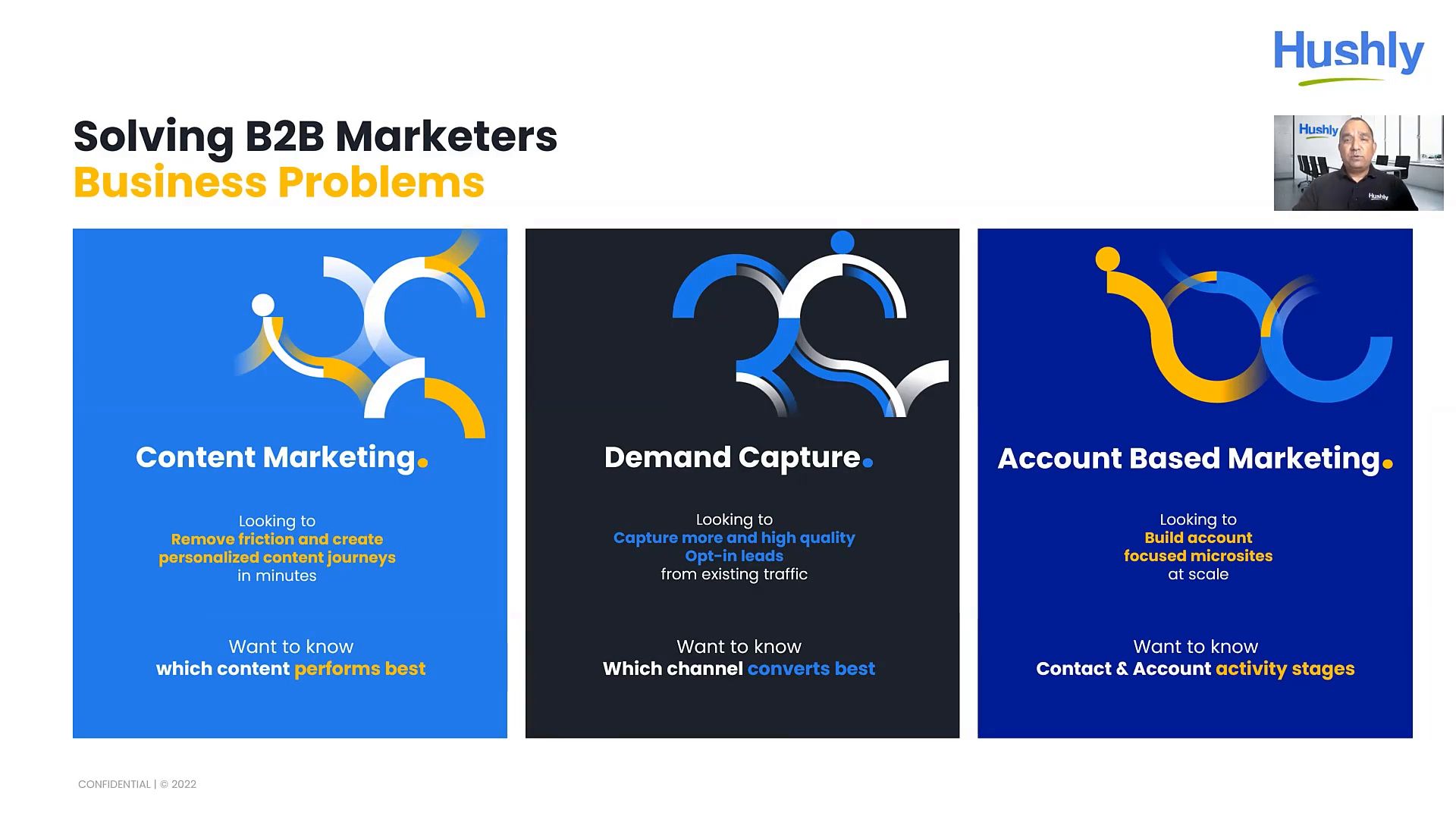 Forrester Summit 2022 Product Spotlight: Hushly