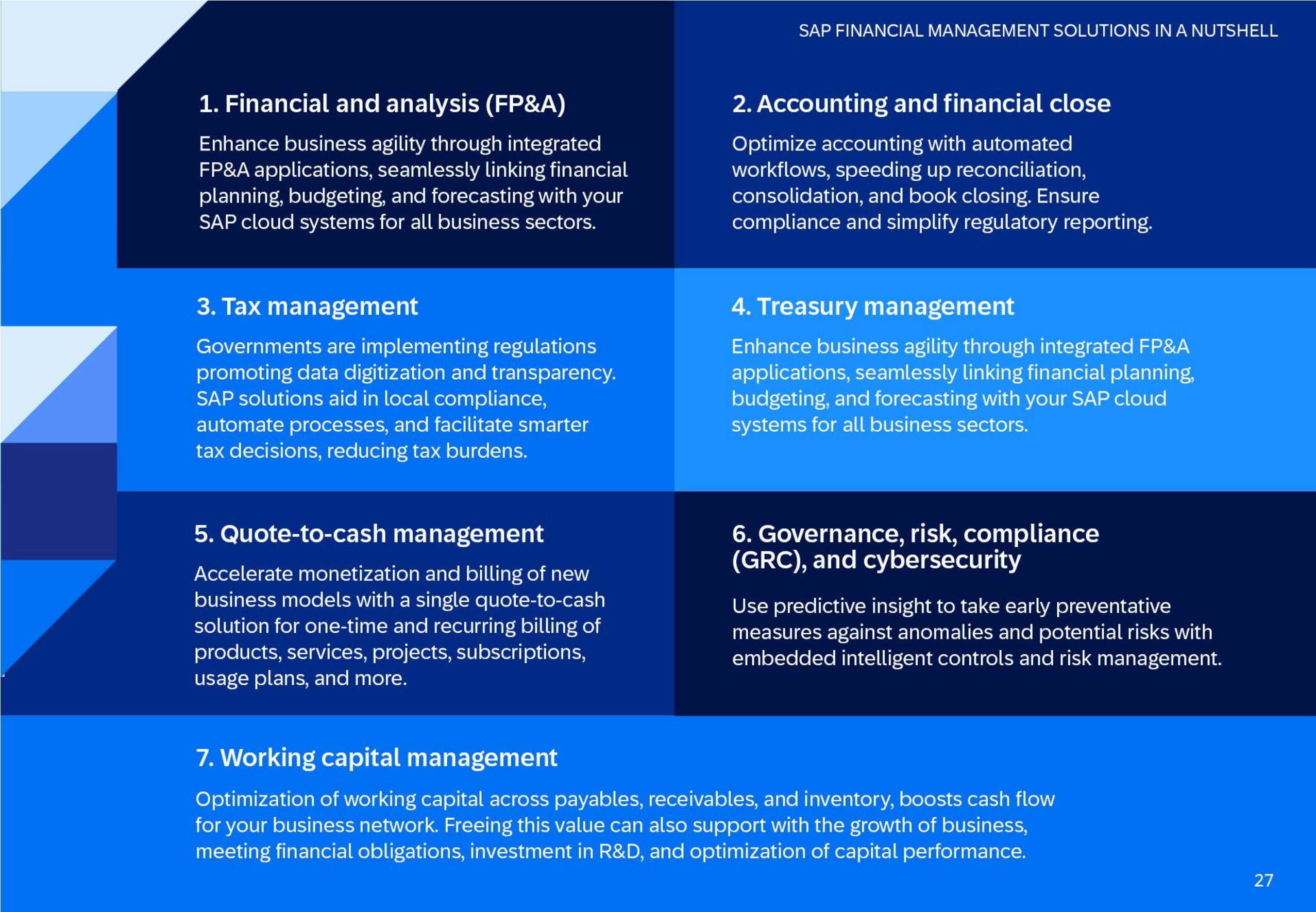 CFOs beyond figures: Steering business into the future