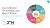 GTM Technology and Buyer Trends - Exec Deck - Nov 2022