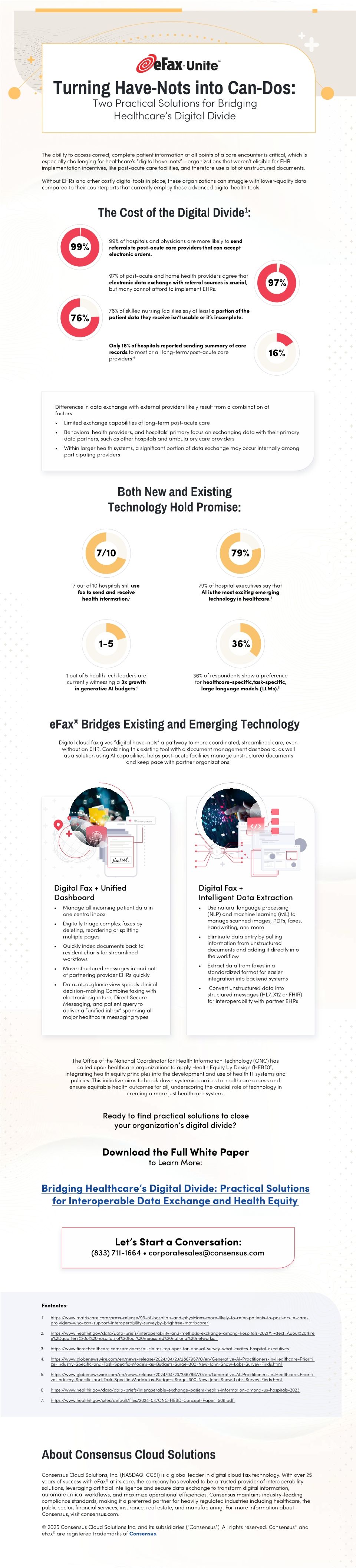 Turning Have-Nots into Can-Dos: Two Practical Solutions for Bridging Healthcare’s Digital Divide